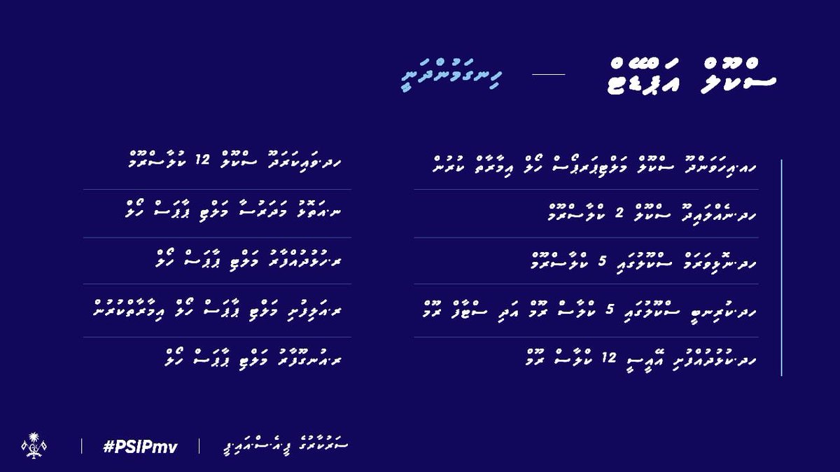 MoEdumv's tweet photo. ތަޢުލީމީ ދާއިރާއިން ރާއްޖޭގެ އެކި ކަންކޮޅުތަކުގައި ސަރުކާރުން ހިންގަމުންދާ މުހިއްމު މަޝްރޫޢުތައް. #PSIPmv https://t.co/vxvf21VO0V