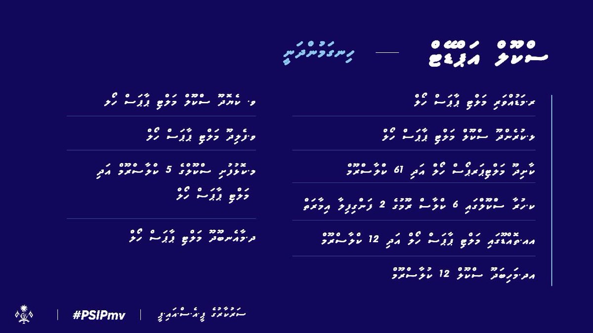 MoEdumv's tweet photo. ތަޢުލީމީ ދާއިރާއިން ރާއްޖޭގެ އެކި ކަންކޮޅުތަކުގައި ސަރުކާރުން ހިންގަމުންދާ މުހިއްމު މަޝްރޫޢުތައް. #PSIPmv https://t.co/vxvf21VO0V