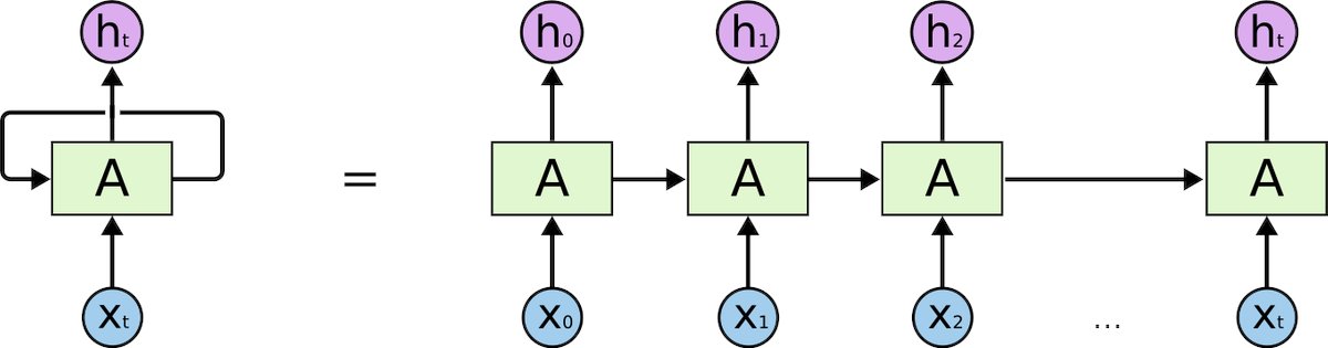 gp_pulipaka's tweet image. How to Jump Start Your #DeepLearning Skills Using #ApacheMxNet. #BigData #BigData #Analytics #DataScience #AI #MachineLearning #IoT #IIoT #Python #RStats #TensorFlow #Java #JavaScript #ReactJS #GoLang #CloudComputing #Serverless #DataScientist #Linux 
bit.ly/2IewPWx