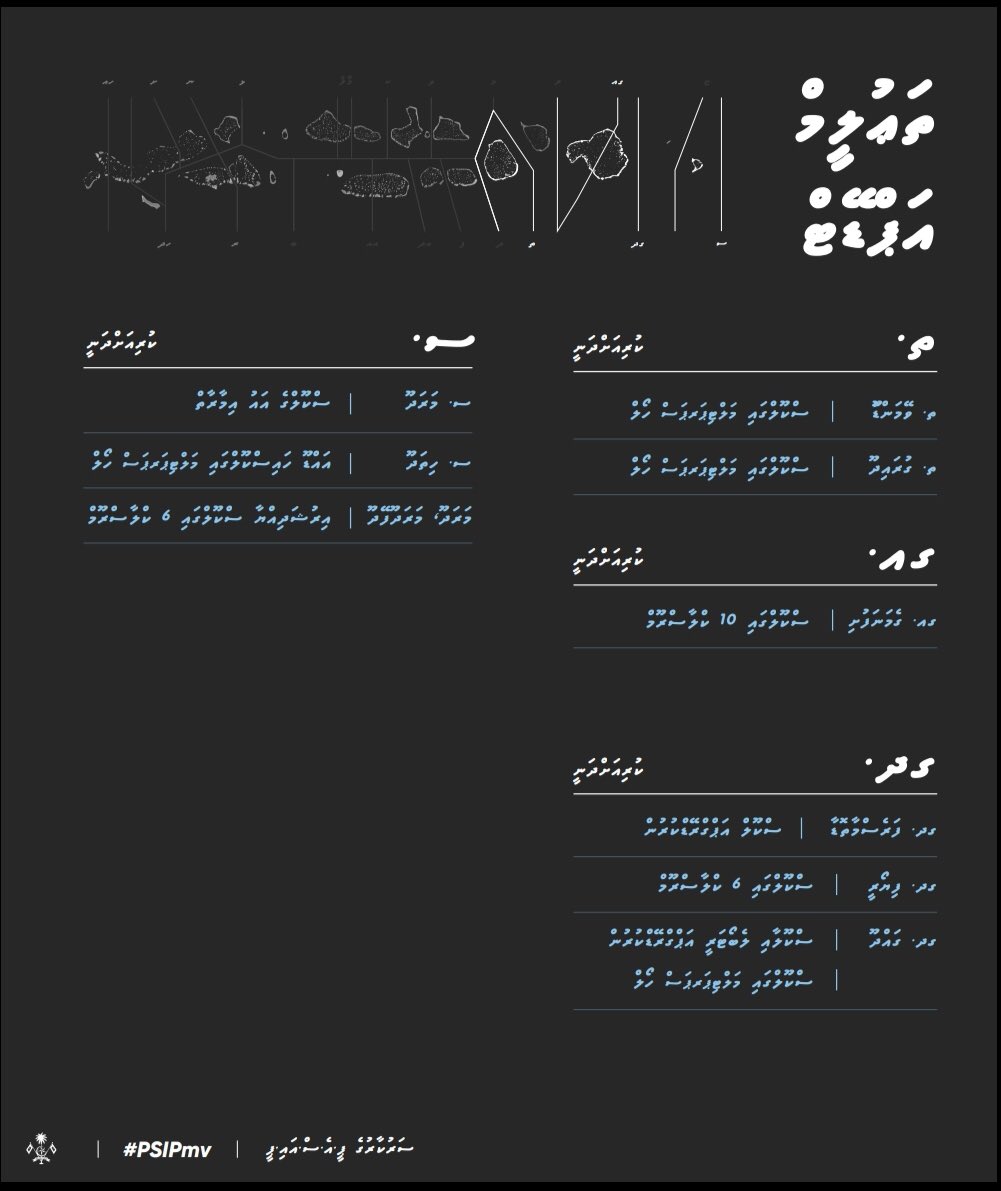 MoEdumv's tweet photo. އެޑިޔުކޭޝަން މިނިސްޓްރީ އިން ސްކޫލްތަކުގައި ހިންގަމުންދާ މުހިއްމު މަޝްރޫޢުތައް.
#PSIPmv https://t.co/3Vrq1PcBQq