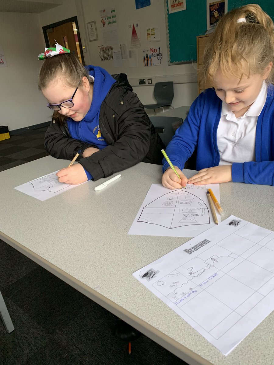 YnysowenPrimary's tweet photo. Year 6 had a fabulous visit to @AfontafHigh for a welsh enrichment day. Pupils listened to the story of Branwen, participated in welsh games, sang welsh songs, created their own coat of arms and made welsh cakes #welshidentity #cynefin https://t.co/CzQEhqDNq2