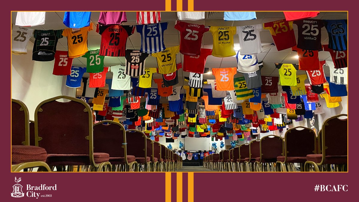 Bradford City AFC tweet media