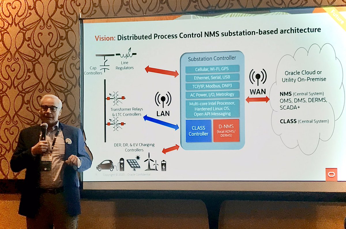 jpvillali's tweet photo. Interesting session with Brad Williams, VP of Industry Strategy @oracleutilities describing Oracle’s vision of their Network Management System capabilities at Oracle’s #CustomerEdge2020 event. https://t.co/p9G2LmVe1p