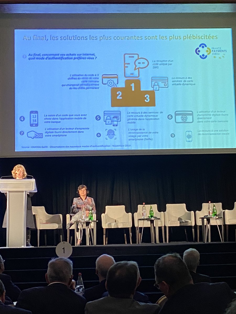 Galitt_officiel's tweet photo. 🎙️"#OTP, #cryptogrammedynamique, #cartevirtuelle dynamique,… les solutions les plus courantes sont les plus plébiscitées pour sécuriser les achats en ligne " Hélène Kalem, Pratice Manager chez Galitt #LesRencontresFPF2020 #Galitt #SopraSteria #FRANCEPAYMENTFORUM #Paiements https://t.co/ovhJKJ0Cel