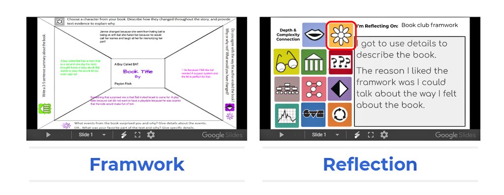 Brit_Horn_IT's tweet image. &quot;I&apos;m PROUD of my work, let me tell you why!♥️&quot; Mrs. Wallace &amp;amp; @emily8302 3rd adding student chosen work with a reflection to ePortfolios @KayGrangerElem😀. I love seeing students link work to #depthandcomplexity icons. Can&apos;t wait for parents to see these at OPEN HOUSE TONIGHT 💥