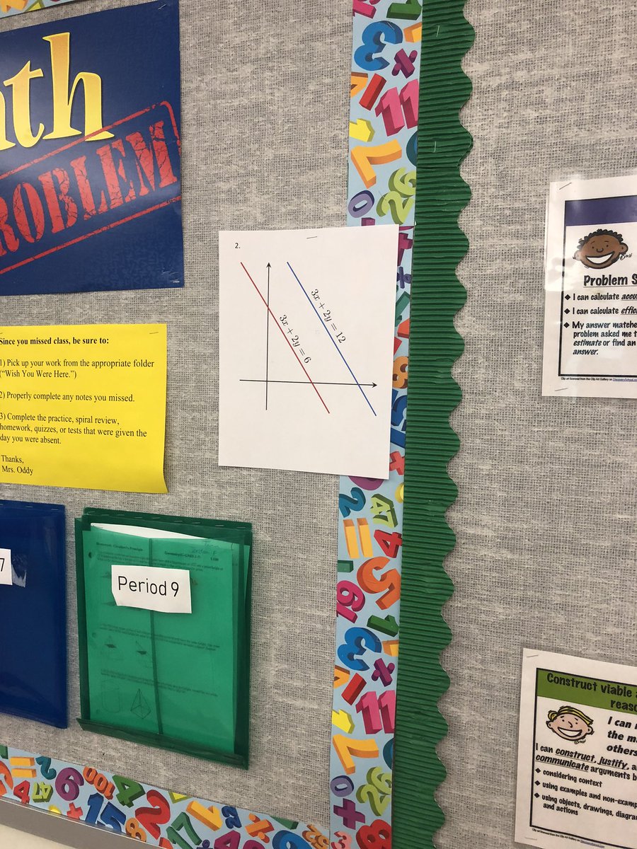 APMrMoran's tweet photo. Math is a foreign language to a lot of people, right? In #MrsOddys class, students are using a “gallery walk” to determine the solution to these graphs. Students who are physically active are mentally active. Great job! #engagedclassroom https://t.co/MnOTONyseU