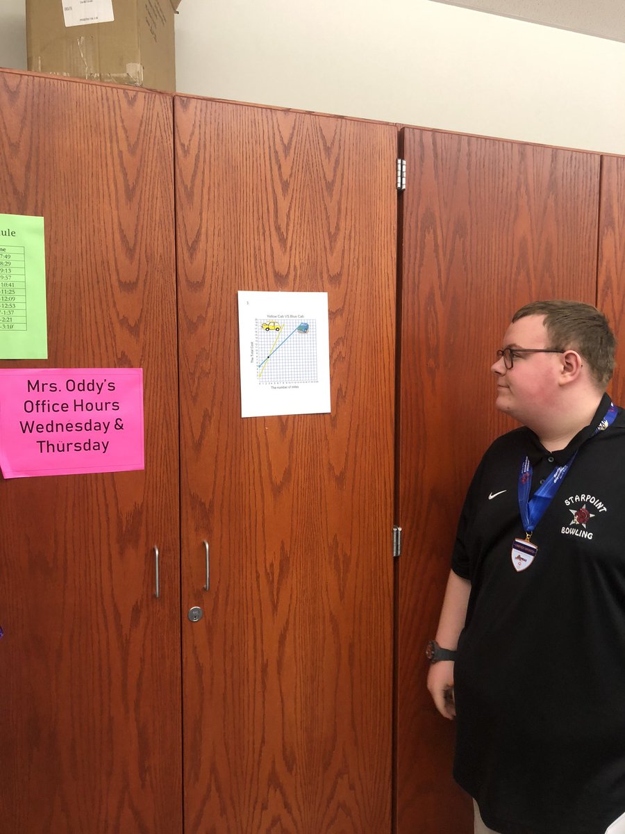 Math is a foreign language to a lot of people, right? In #MrsOddys class, students are using a “gallery walk” to determine the solution to these graphs. Students who are physically active are mentally active. Great job! #engagedclassroom
