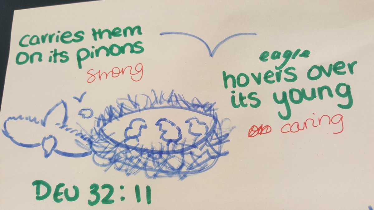 ImpactSouthEast's tweet photo. A distinct theme emerged after  delving into the attributes of God! #newground #BibleStudy https://t.co/WdWKHzLBsD