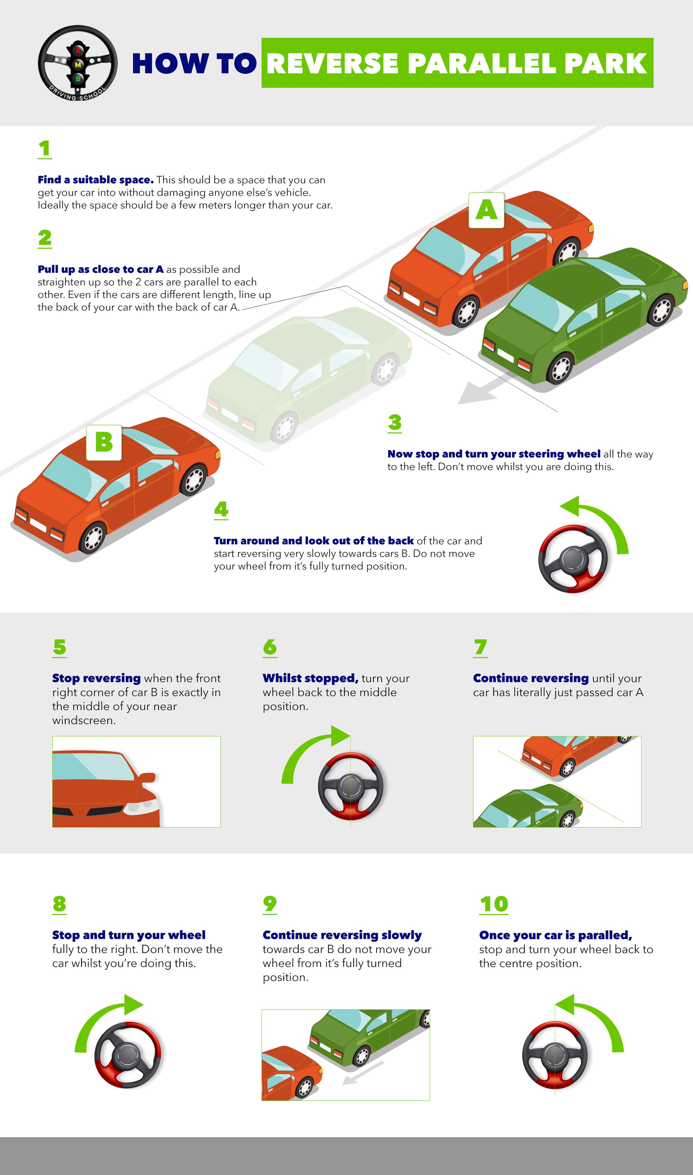 amb-driving-school-on-twitter-10-easy-peasy-steps-to-parallel-park