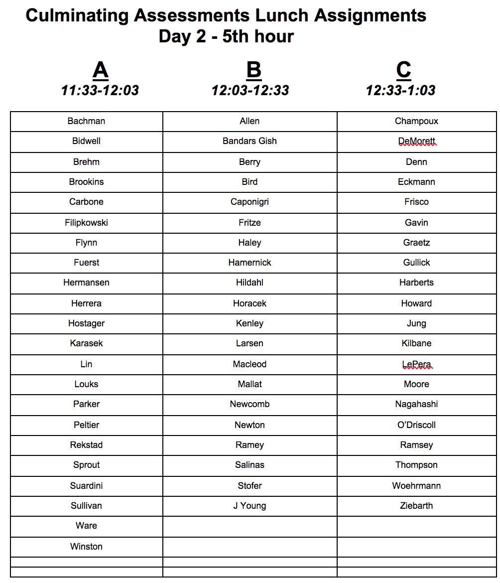 Here are the lunch schedules for culminating assessment days: