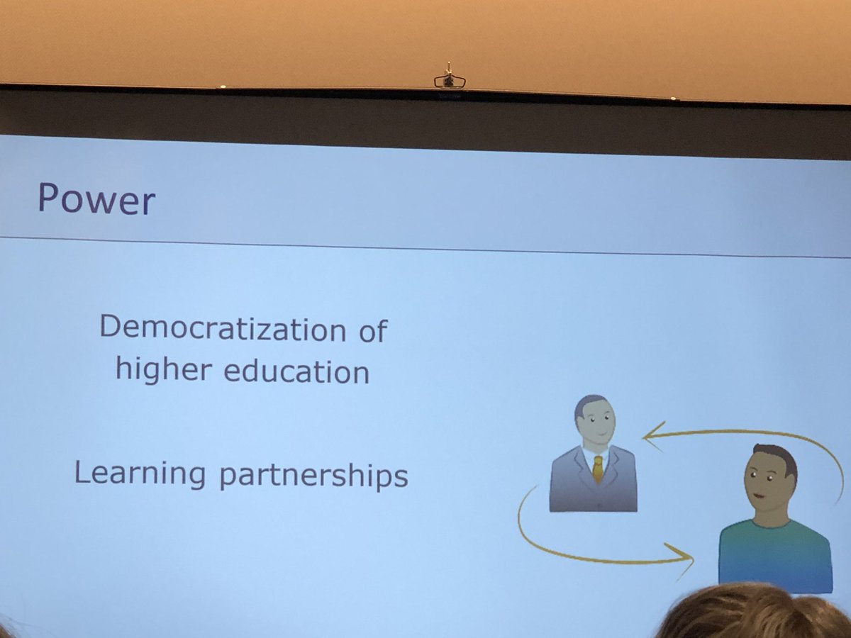 HeliosEdFnd's tweet photo. Dr. Josh Smith, @LoyolaMaryland, led a great session @nssconf on incorporating student voices into policy conversations at higher education institutions. Key takeaway, “We owe it to students to get them through college, regardless of obstacles they’re facing.” #StudentSuccessConf https://t.co/Q3mMx0dhPH