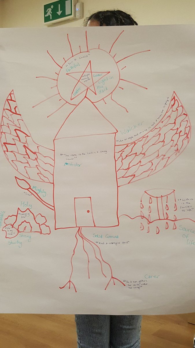 ImpactSouthEast's tweet photo. The winner of the poster competition combining the verses studied - Eagle, lion, sun, shield, hen, lamb, fountain of life, rock /solid ground, fortress, life giver, consuming fire, place of rest. #newground #BibleStudy https://t.co/2DlCuriSjW