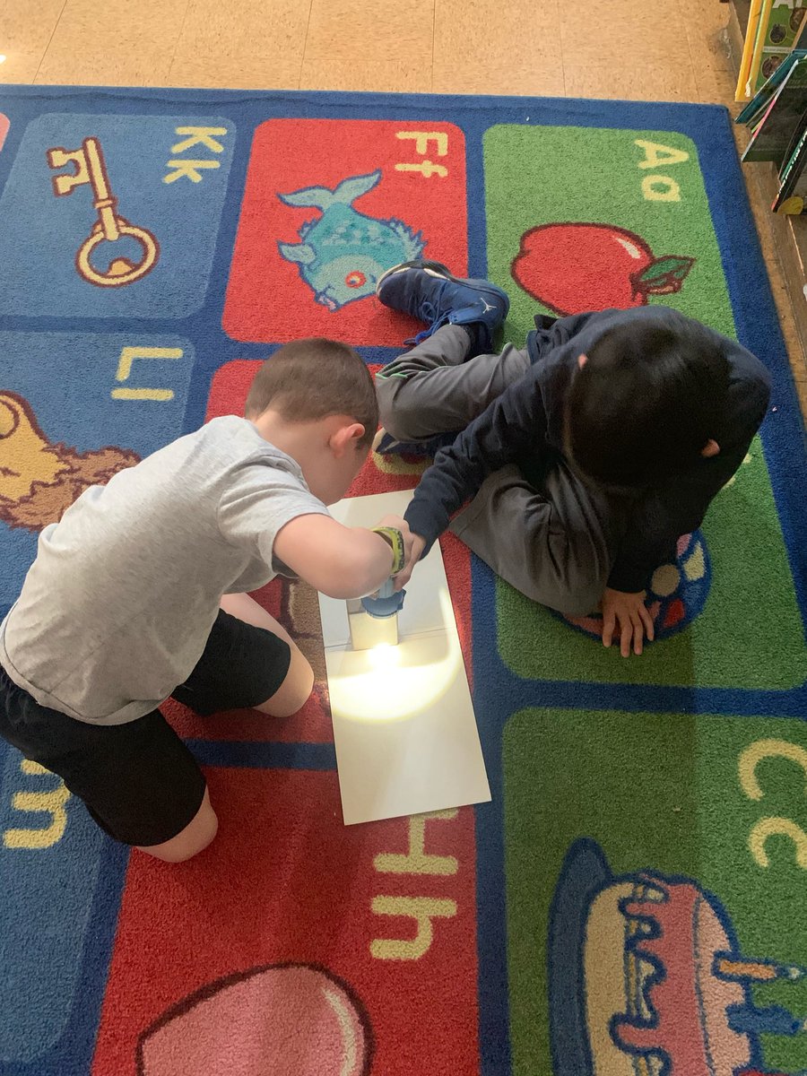 What happens when you move a flashlight around in circles? 🔦