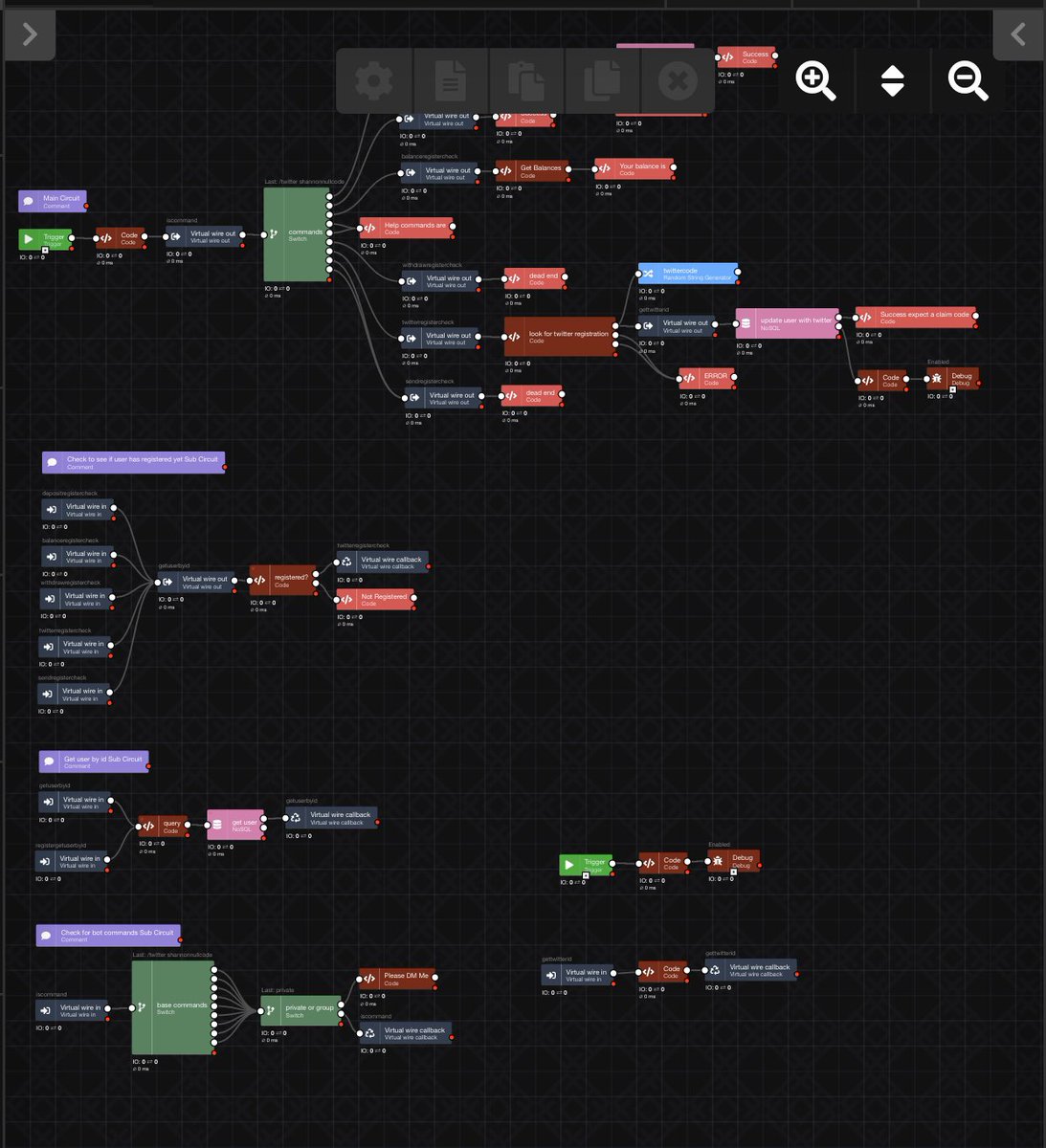 A glimpse at a chat-bot circuit to enable crypto payments across all twitter and telegram and between both services. #CircuitBuilder <a href="/circuitsofvalue/">Circuits of Value</a>