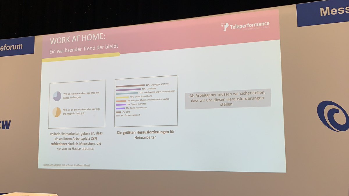 GesnerFiloso's tweet photo. #WorkAtHome are happier than #brick&amp;mortar workers  by #RenéLüdemann at @ccw_berlin by @Teleperformance #hightech #hightouch #cx https://t.co/FAGwGtJedi