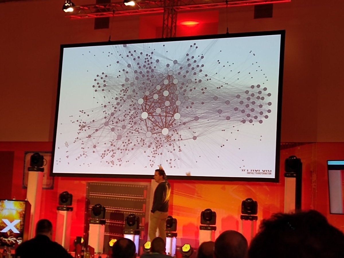 benni19982's tweet photo. So sieht die Vernetzung bei IoT aus. ABER: Hinter jedem Device steckt ein Mensch!!! Wir müssen transformatorisch denken und wie wir unsere Industrie zukunftsfähig machen. #storagedays #profski https://t.co/Og8QfkYmb5