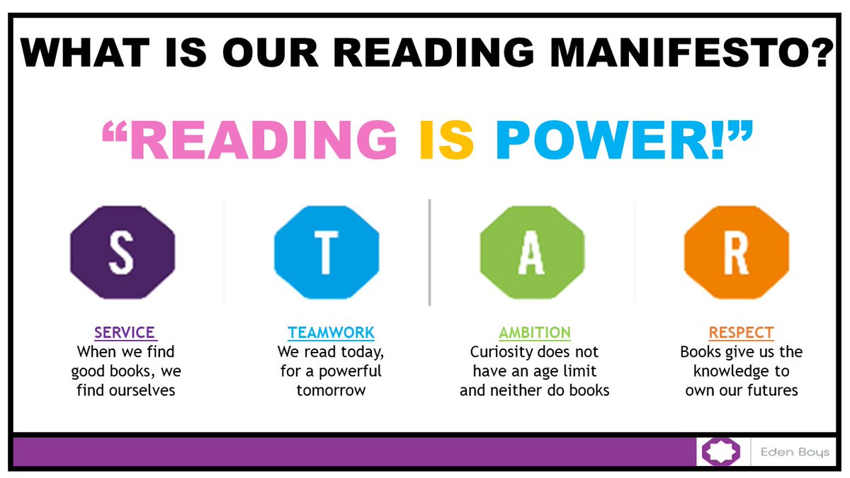 What's your reading manifesto? Our #students have been busy #writing their own #reading #manifesto for #WorldBookDay2020 #intentions #motives #views #publicdeclaration #writtenstatements #welovetoread #readingenricheslives #readinggivesusknowledge #reading