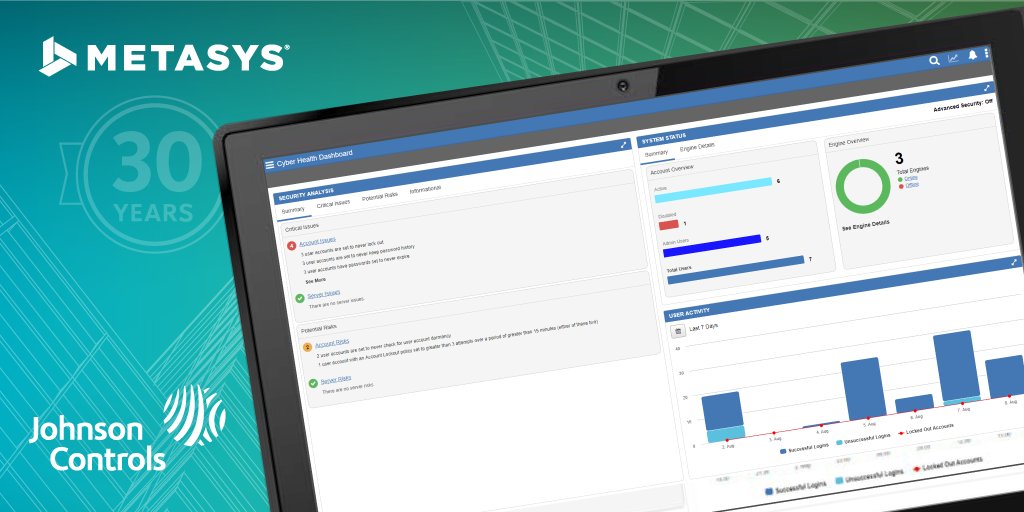 johnsoncontrols's tweet photo. Celebrate innovation at #NFMT20, Booth 2029! Preview upcoming Metasys fault detection and fault triage features. See yet-to-be-released hardware. And schedule your Cyber Health Dashboard demo. https://t.co/G7SYL0m7yH https://t.co/kUa1t9E1eX
