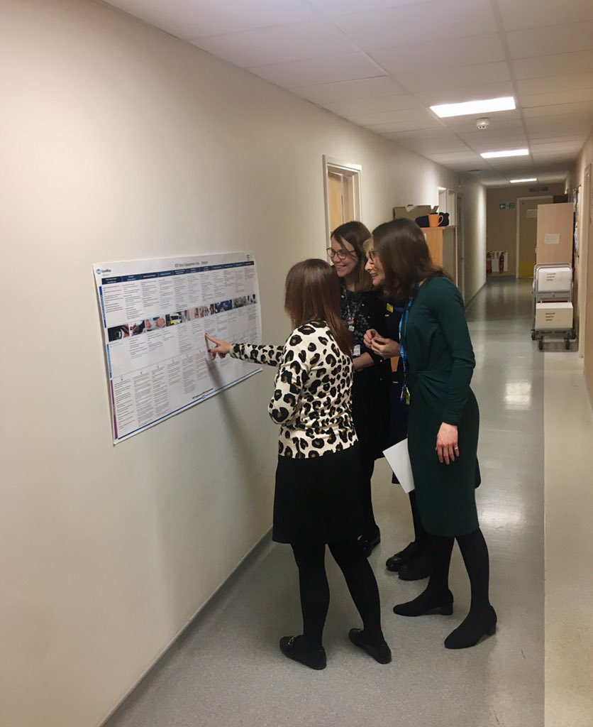 Displaying the #EW100VOICES patient pathway document outside the main staff room for all colleagues to see. Thank you @NHSElectiveCare it's already attracting attention. @PEN_NEWS