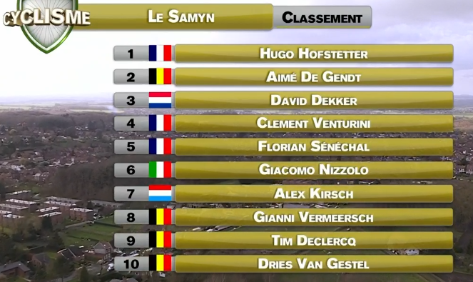 #LeSamyn- winner Hugo Fofstetter klopt Aimé De Gendt en David Dekker