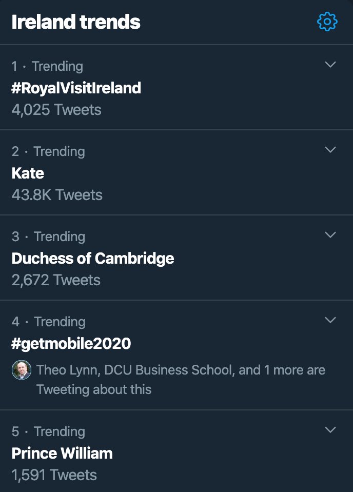 IIDB_ie's tweet photo. We're at #4 in Ireland! Let's keep up the discussion at #GETMobile2020. @BusinessDCU @talentgardenie https://t.co/vxaLZWDbGU