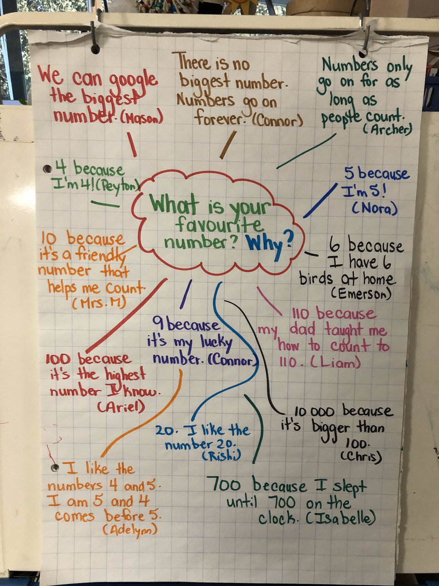 Deanna McLennan Ph.D tweet media