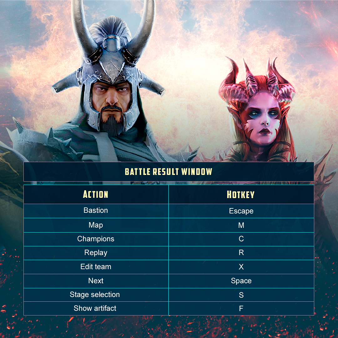 Raid Shadow Legends On Twitter Did You Know That Plarium Play Has A Massive List Of Hotkeys That Can Give Much Smoother Control Over Your Game With The List Of Shortcuts Below