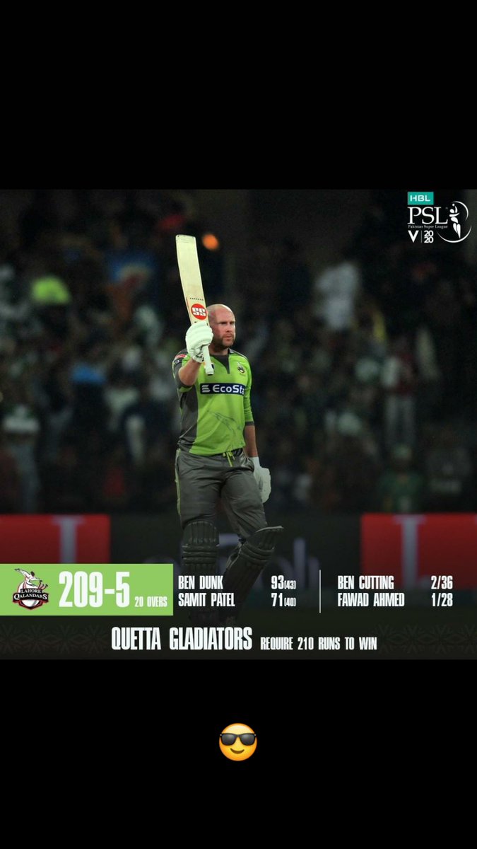 GCbasic010123's tweet photo. Ben Dunk ki shaandar ininng ke baad Fawad Rana ka puri team ko ganja karne ka elaan..
#PSL5 #LahoreQalandars 
#Lahore https://t.co/idPfZgwW1m