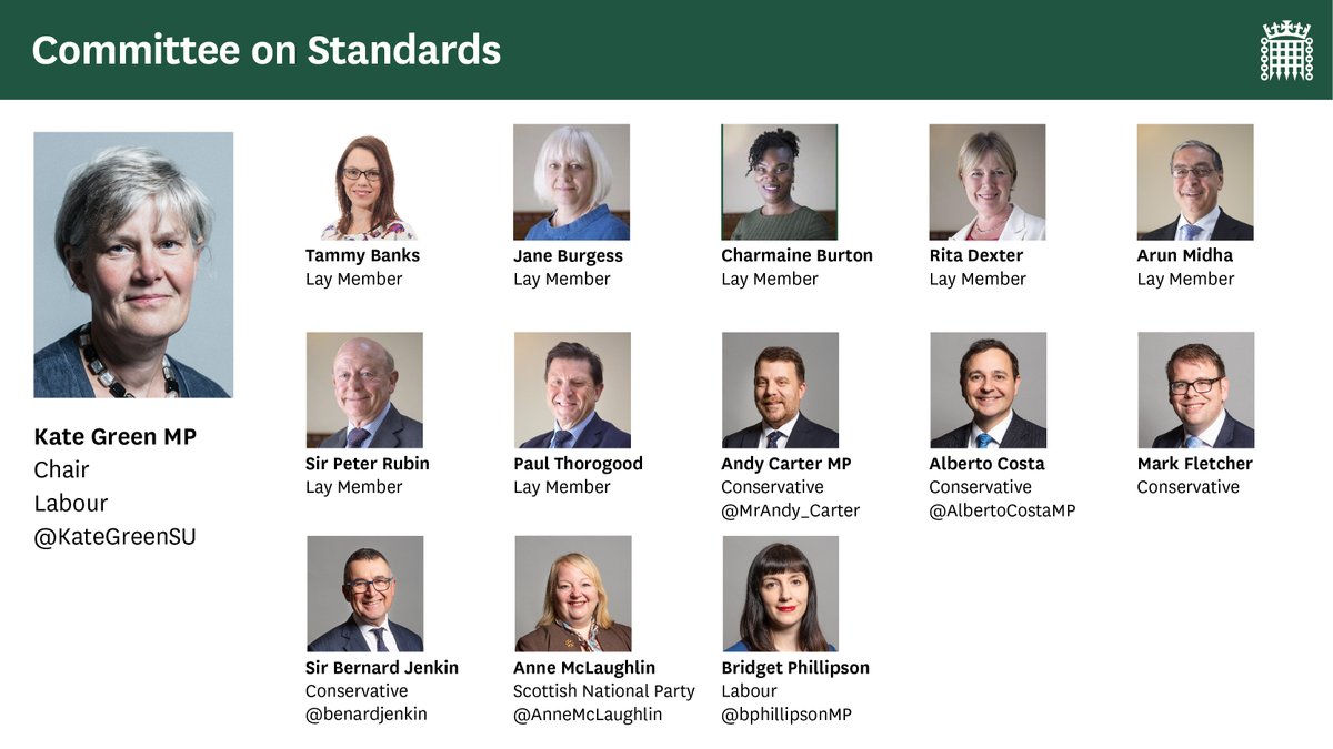The @HoCStandards Committee is made up of 7 MPs and 7 lay members. Last night @houseofcommons approved our elected Members for this Parliament as @KateGreenSU, @MrAndy_Carter, @AlbertoCostaMP, Mark Fletcher, @bernardjenkin, @AnneMcLaughlin and @bphillipsonMP