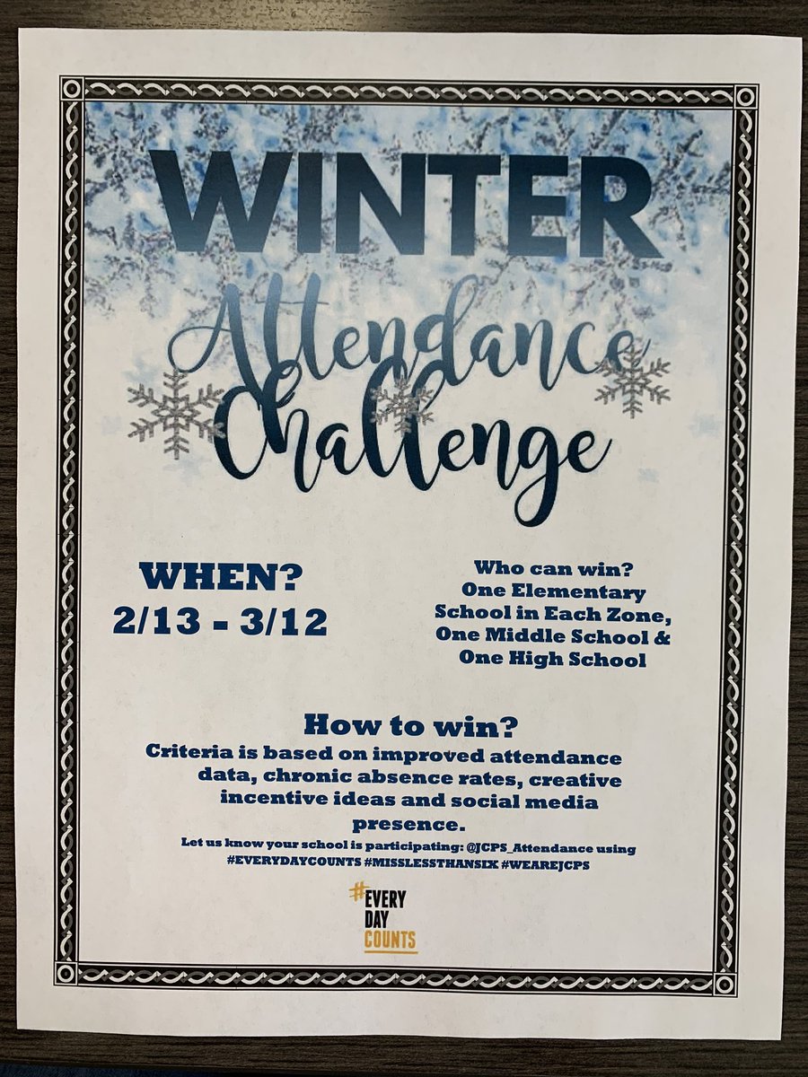 AttendHite's tweet photo. Help @HiteElementary win the Winter Attendance Challenge! @HMFRC @JCPS_Attendance  #EverydayCounts #MissLessThanSix #WeAreJCPS https://t.co/SwVJnuFDPf
