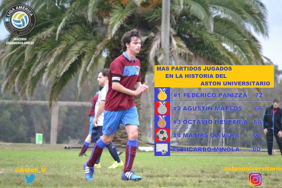 Aston_U's tweet photo. Salen a la luz las primeras estadísticas históricas del Aston a lo largo de sus 5 años. Les dejamos los jugadores que mas veces vistieron nuestra hermosa casaca blaugrana. #OupaAston #YWNDA #EstaBuenoElPaintLoco https://t.co/seZkMjURfu