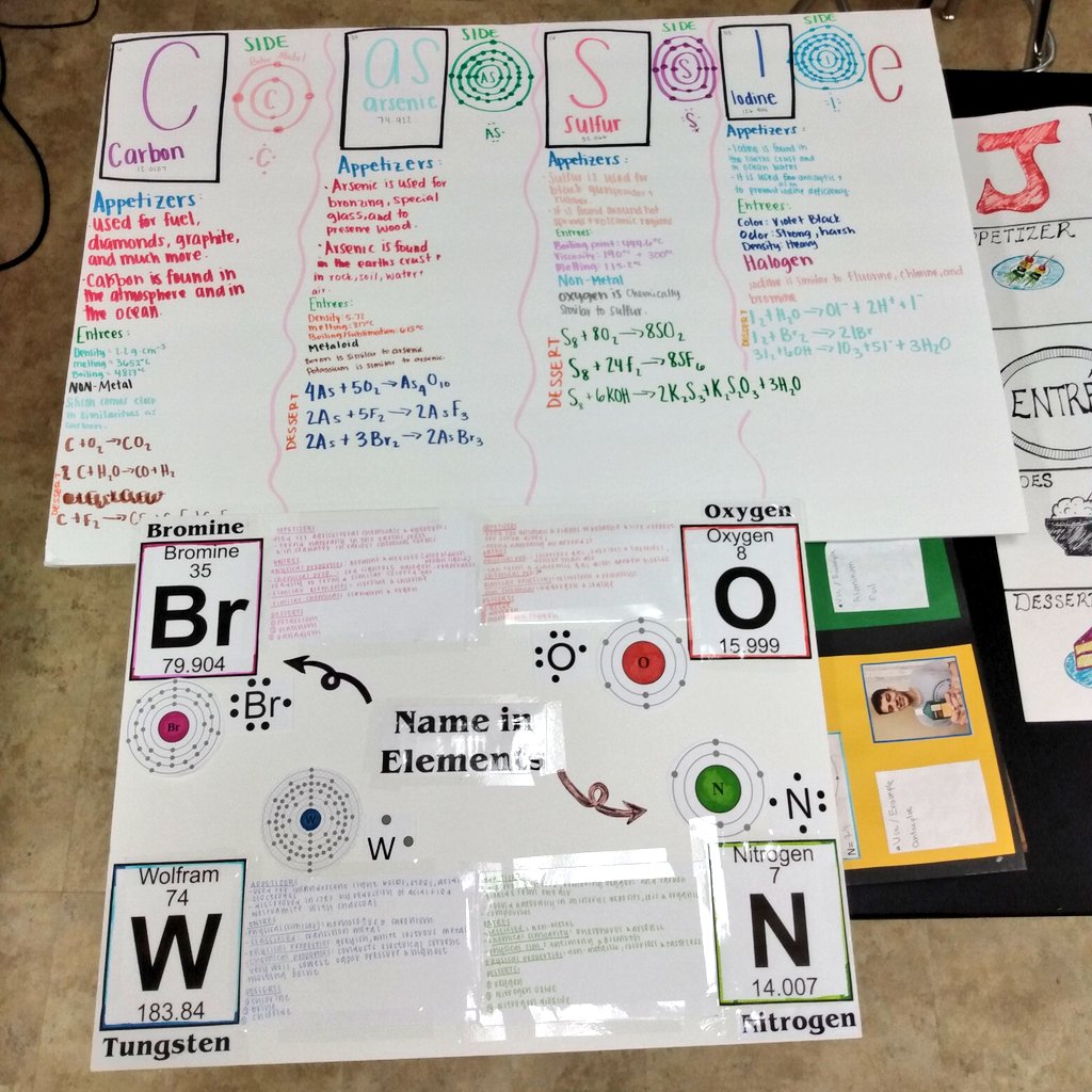 Great student work from our #IPC "Name in Elements" project - very colorful but also very detailed w/ lots of vocab from our unit on the Periodic Table! #KISDscience