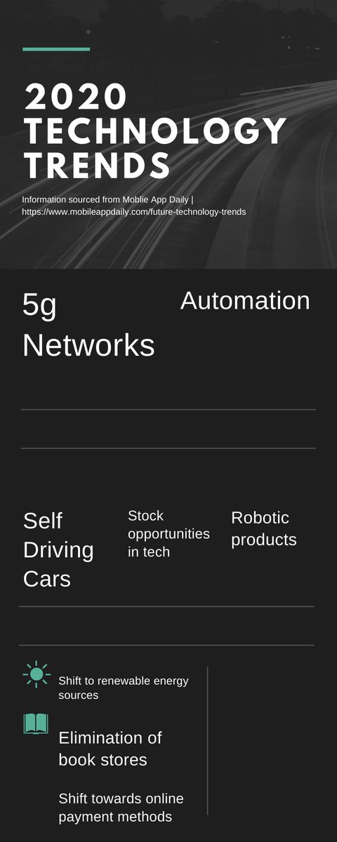 TechCorner20's tweet image. In case any of you hadn&apos;t checked out my post about 2020 tech trends, here is a refresher! #technology #2020tech #newyearnewtech