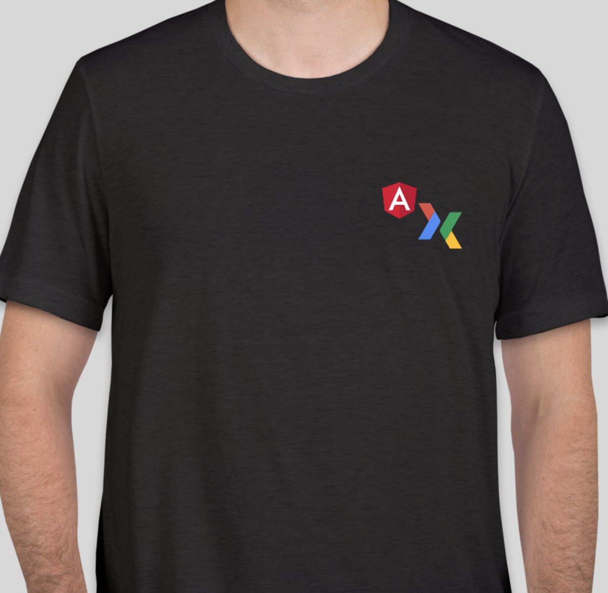 Thoughts? 

#GDE #Angular #googledeveloperexpert