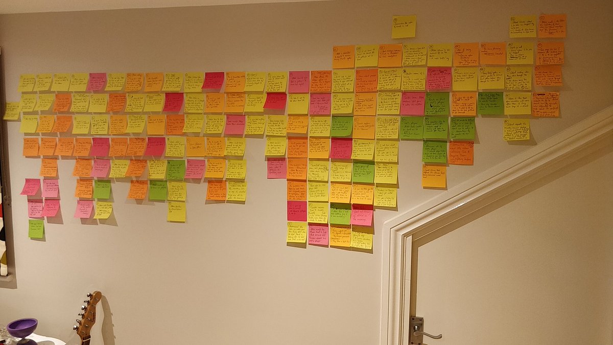 After much rearranging, my first novel has a nearly functioning plot. Now I just have to fill in all the missing scenes.

Thanks to <a href="/RuthGilligan/">Ruth Gilligan</a> for the Post-it note tip.