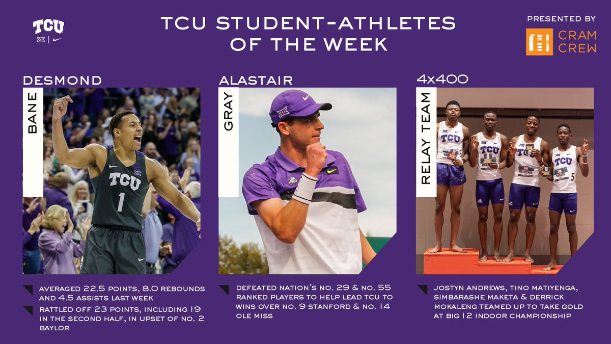 Epic performances last week for these Horned Frogs! Congrats to Desmond, Alastair &amp; our 4x400 relay team! #GoFrogs