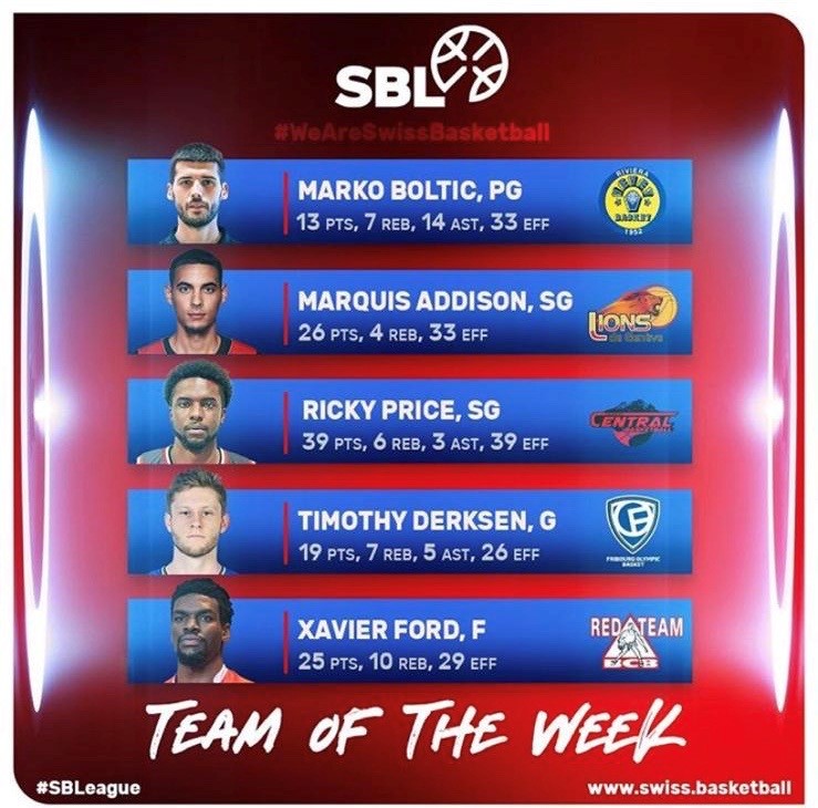 Inception_Bball's tweet photo. Marquis Addison named a top performer of the week (26 points, 4 rebounds and 3 steals).  #InceptionSports @MarQuisADDIson https://t.co/OWyoPK1Vy9