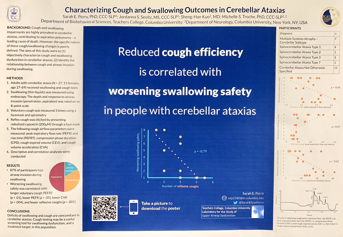 2020 #Ataxia Investigators Meeting may be cancelled, but still wanted to share some new and interesting findings on #cough and #swallowing in ataxia! Link to poster 👉 drive.google.com/file/d/13v-q-I…