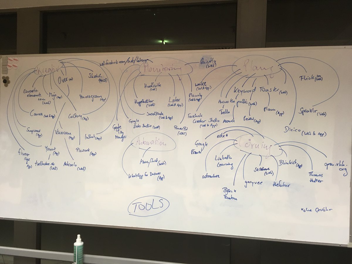 BenjaminUlsamer's tweet photo. Ein lehrreicher #socialmedia Abend des SoMe Stammtisch Nürnberg bei @Proact_de geht zu Ende. 🥰 DANKE für die offenherzige Runde & das Teilen eurer #OnlineMarketing Tool-Tipps. 🙏 Es war mir wieder eine große Freude, euer Gastgeber gewesen zu sein 🤗 #proact #teamproact #danke https://t.co/GMfIDOzm9W