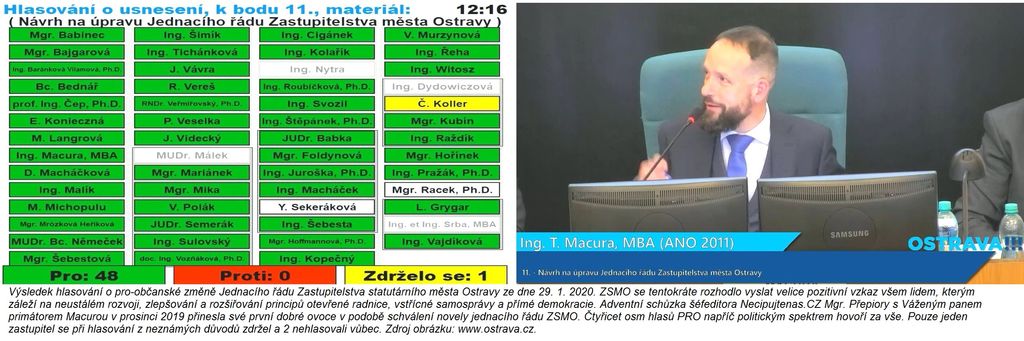 Zápis z jednání ostravských zastupitelů z 29. 1. 2020: Pro-občanská změna jednacího řádu iniciovaná šéf-editorem Necipujtenas.CZ a schválená díky podpoře pana primátora Macury napříč politickým spektrem; udílení ceny "čipák a "osvoboditel".🇨🇿🇨🇿🇨🇿 necipujtenas.cz/fakta/dokument…