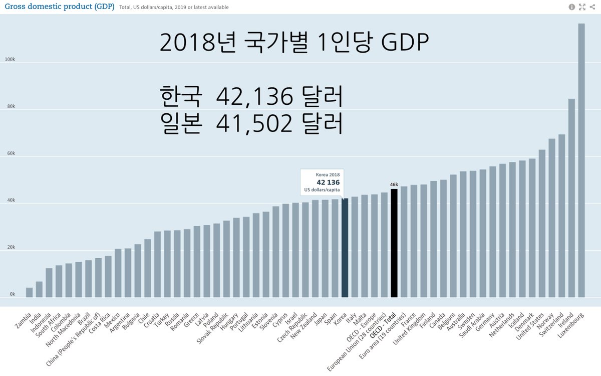 광파리_IT 이야기 on X