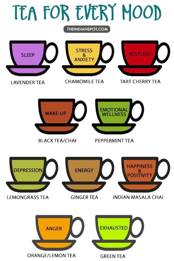 Tea is always a good idea!