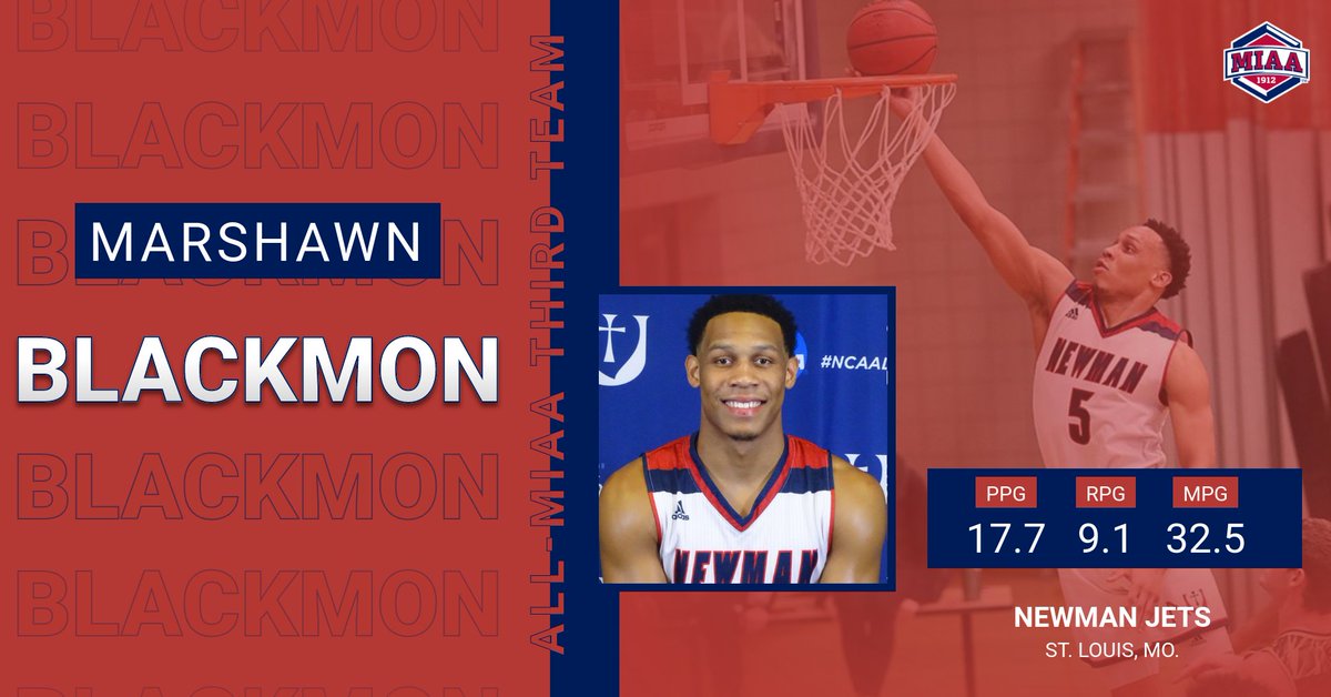 NewmanJets's tweet image. Congratulations to @NUBasketball's Marshawn Blackmon on earning Third Team All-MIAA Honors. This season Marshawn broke his own single season rebounding record as he brought in 255 rebounds. Blackmon led the MIAA in double-doubles while averaging 17.7 ppg and 9.1 rpg. #JetPower
