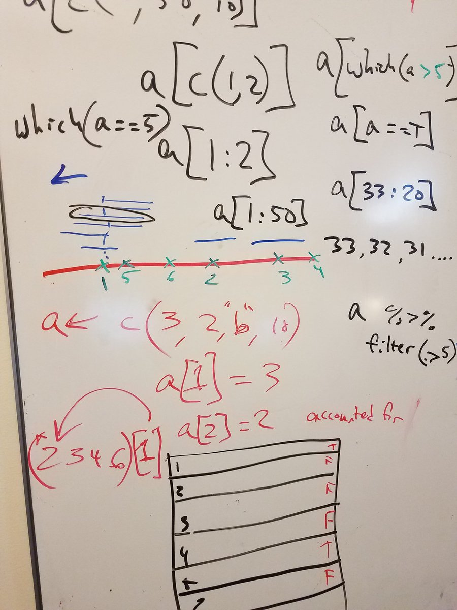 Exciting week in The Cannataro Lab as the first lab students build the first lab computer! #rstats code off the ground! Glad to share an office with <a href="/profmks/">Mark Sherman</a>, who supervised construction. Bonus: chips marketed towards gamers, and now our office glows.