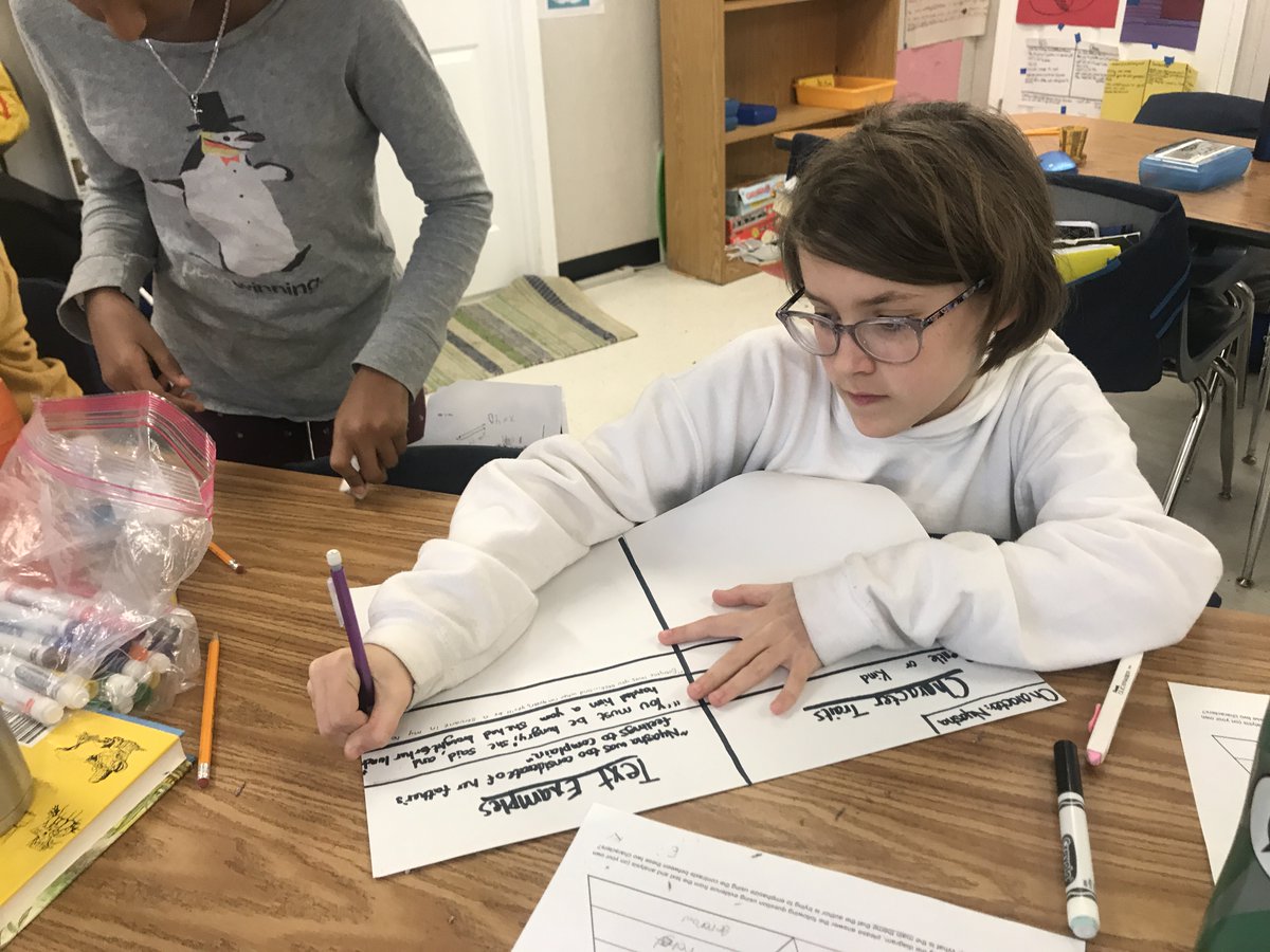 MWES_MrsSilva's tweet photo. Comparing Character traits with Text Evidence #mufarosbeautifuldaughters https://t.co/Gue3EsxmvJ