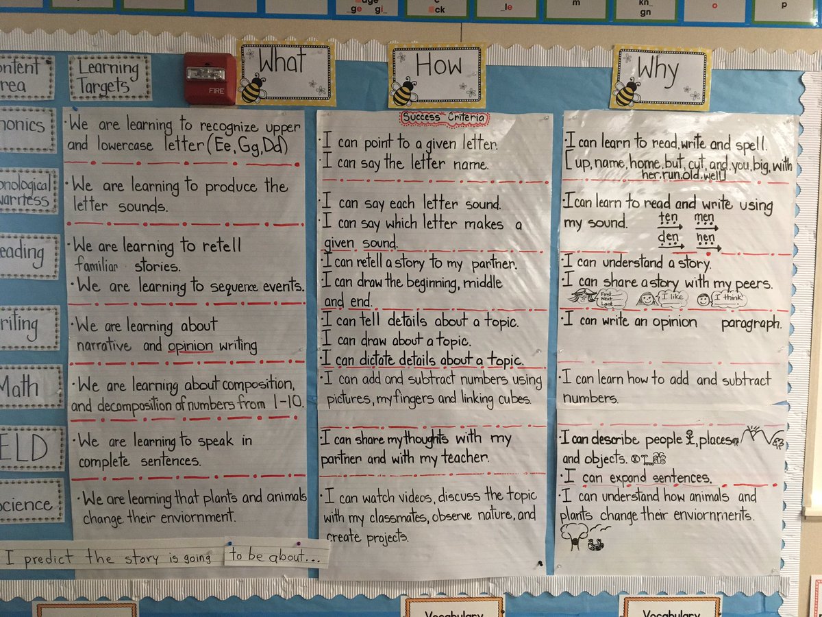 GUSD College & Career Ready tweet media