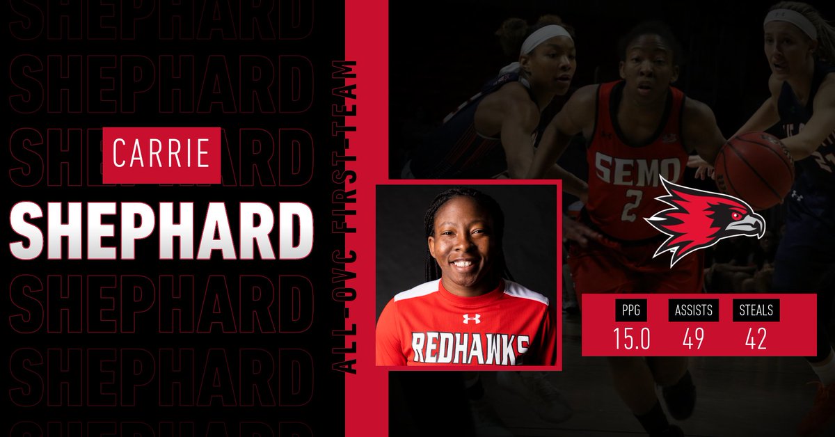 OfficialSEMOWBB's tweet photo. 🚨Carrie Shephard Named All-OVC First Team 🚨

✔️2019-20 All-OVC First Team
✔️ 2x SEMO Single-Season Record Holder for 3-Ptrs Made 

Shephard averaged 15.0 PPG,  had 49 assists and 42 steals in OVC play. 

#LetsSoar https://t.co/30OgFYCJyl