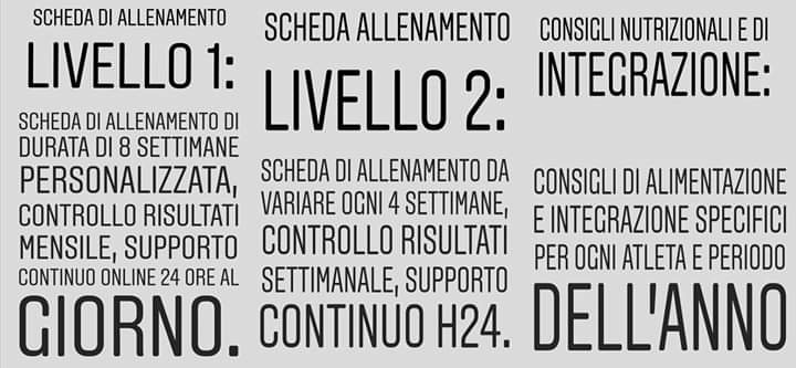 corradocoaching's tweet image. ECCO I MIEI PROTOCOLLI 💪💪💪