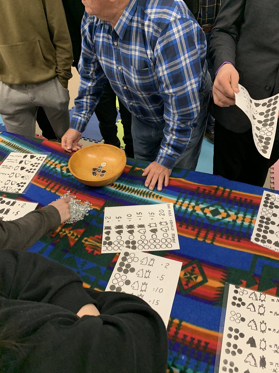 GSandsGamble's tweet photo. Miigwech to Ms Shognosh for inviting me to the Mid Winter Celebration today. It was so great to see young kids, teenagers, adults and elders together sharing stories and playing games, celebrating culture. @wdsstartans @wdsslibrary #humansofLKDSB https://t.co/Gc6gChhNox