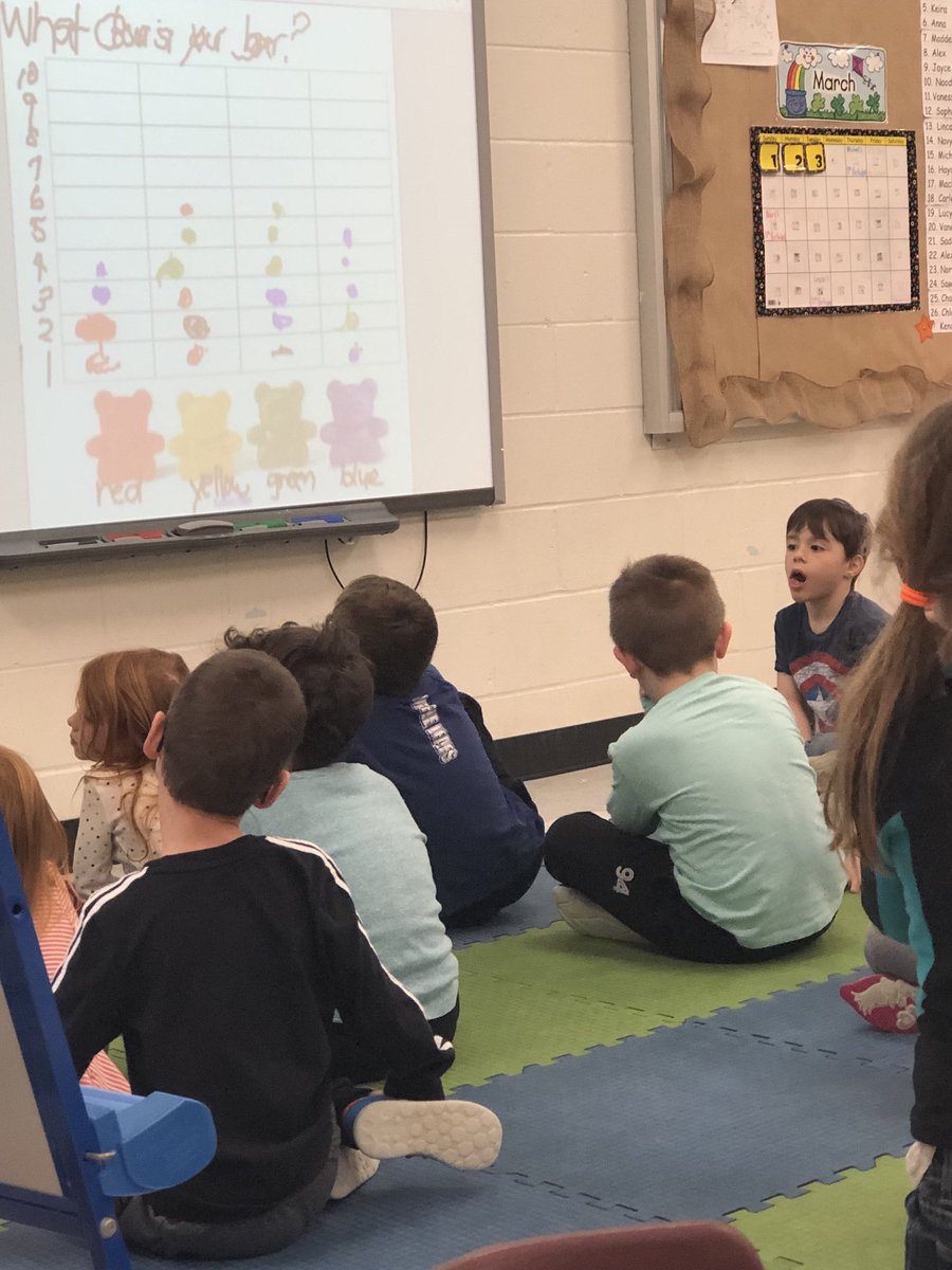 SVDPStrathroy's tweet photo. Mrs. Readings and Mrs Sziampas kindergarten class graphing bears today!  #earlynumeracy #datamanagement #interpretingdata ⁦@LDCSB⁩ https://t.co/2JGL4RYyEP